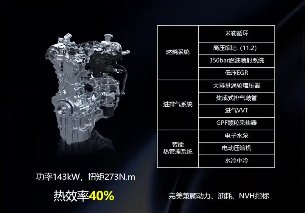 揭秘方程豹的销量密码