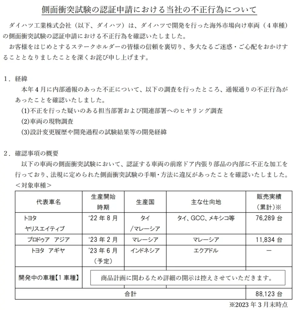 通报！五家公司违规造假插图-4