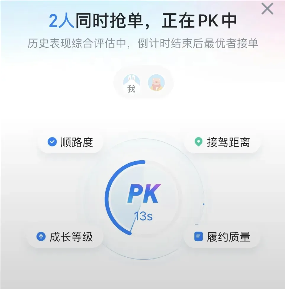 90%的车主不知道哈啰顺风车有免PK功能!插图-