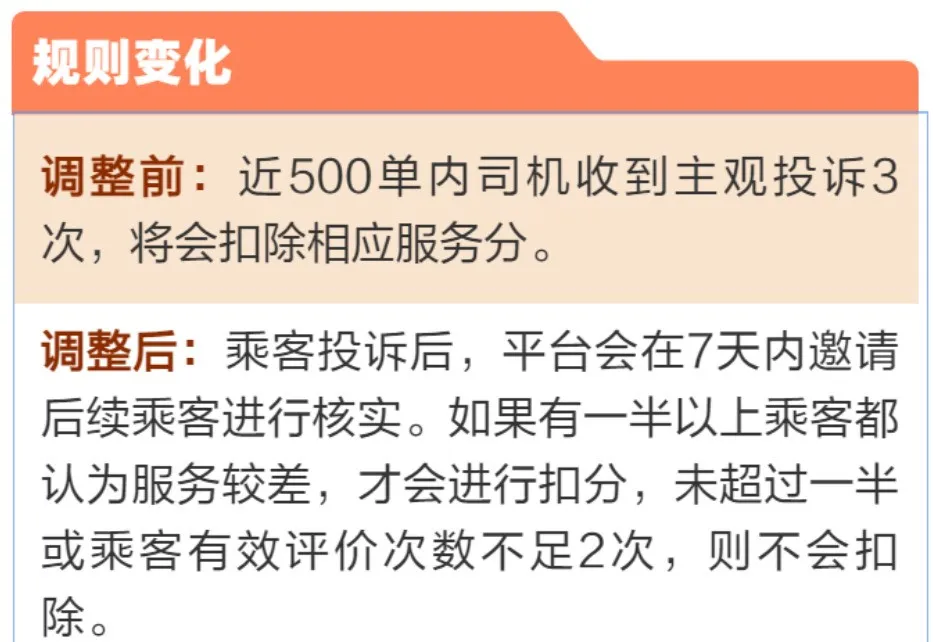 滴滴推出新举措改善司机体验，长单补偿派功能引关注插图-1