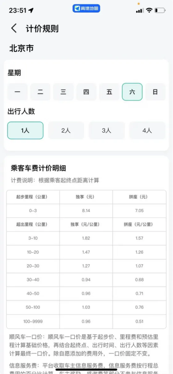 高德顺风车全国上线，与滴滴再燃战火，地图商业化新探索？插图-3