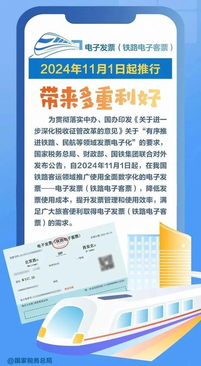 我国铁路客运将全面推广数字化电子发票、12306新功能！11月起推行插图-