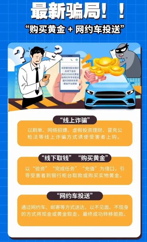 紧急警示！全市网约车、顺风车司机必看：防诈告知书发布插图-