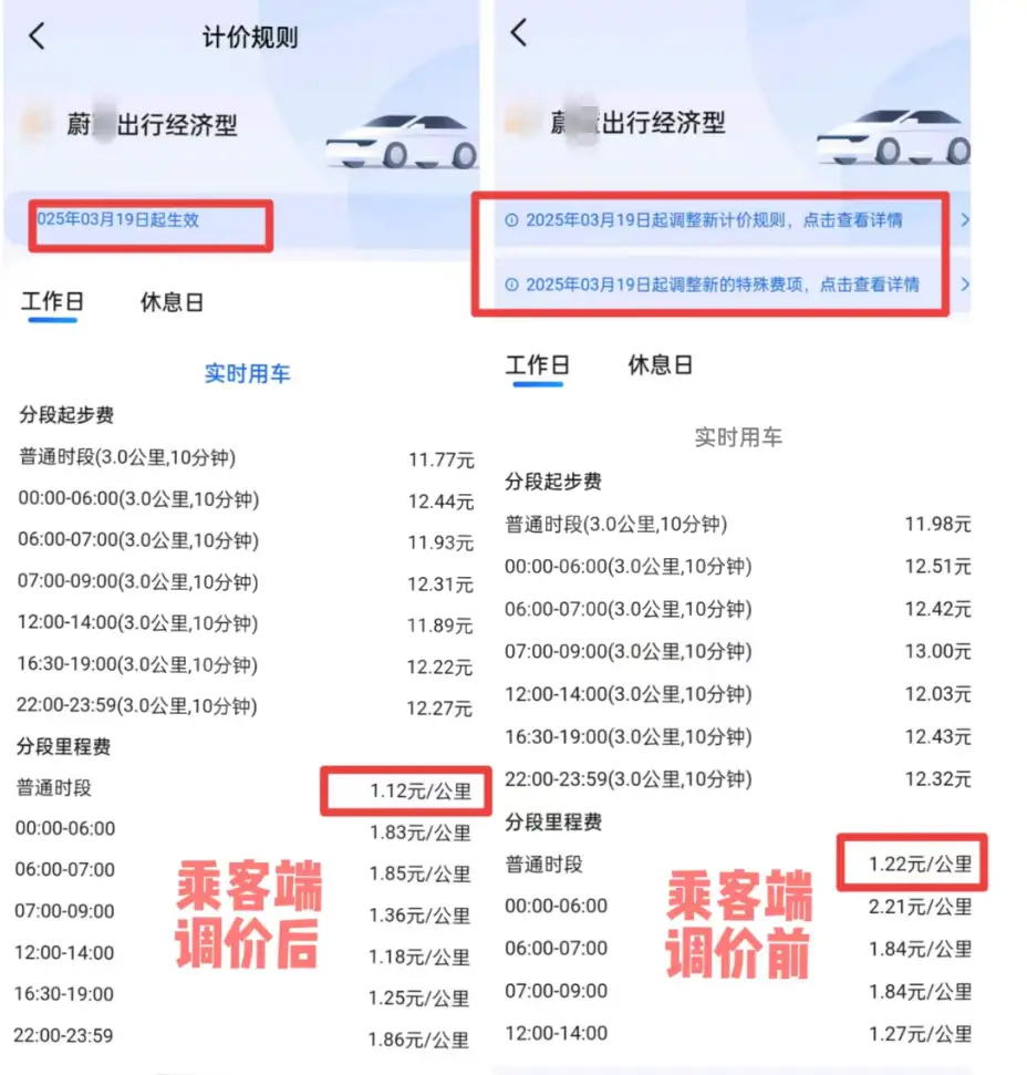 网约车淡季运价跌破1元/公里！司机收入锐减，平台降价求生插图