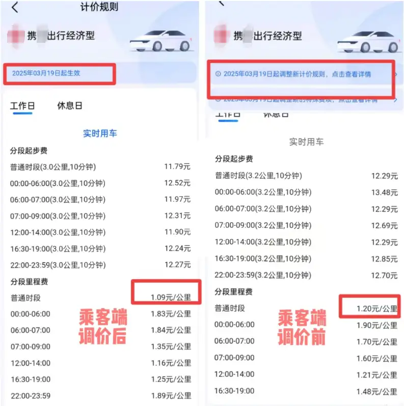 网约车淡季运价跌破1元/公里！司机收入锐减，平台降价求生插图2